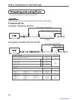 Preview for 36 page of Casio TK-6000 Series User Manual