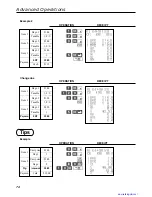 Preview for 74 page of Casio TK-6000 Series User Manual