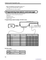 Preview for 88 page of Casio TK-6000 Series User Manual