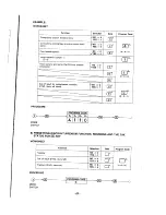 Preview for 19 page of Casio TK-710 Operator'S Instruction Manual