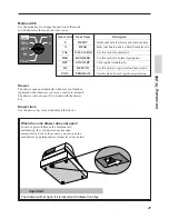 Предварительный просмотр 21 страницы Casio TK-800 Operator'S Instruction Manual