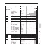 Предварительный просмотр 61 страницы Casio TK-800 Operator'S Instruction Manual