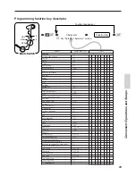 Предварительный просмотр 65 страницы Casio TK-800 Operator'S Instruction Manual