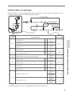 Предварительный просмотр 71 страницы Casio TK-800 Operator'S Instruction Manual