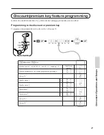 Предварительный просмотр 77 страницы Casio TK-800 Operator'S Instruction Manual