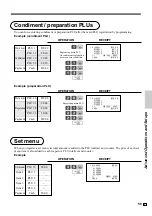 Preview for 59 page of Casio TK-950 User Manual