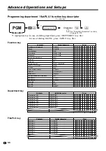 Preview for 66 page of Casio TK-950 User Manual