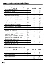 Preview for 72 page of Casio TK-950 User Manual