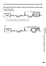 Preview for 79 page of Casio TK-950 User Manual