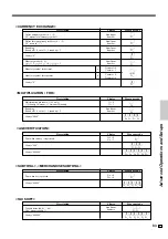 Preview for 83 page of Casio TK-950 User Manual