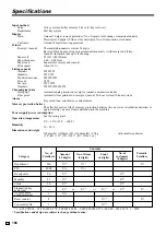 Preview for 106 page of Casio TK-950 User Manual