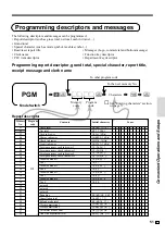 Preview for 51 page of Casio TK-T200 User Manual