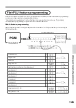 Предварительный просмотр 63 страницы Casio TK-T200 User Manual