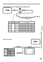 Предварительный просмотр 77 страницы Casio TK-T200 User Manual