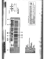 Preview for 4 page of Casio ToneBank CA-110 Operation Manual