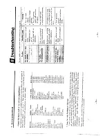 Предварительный просмотр 9 страницы Casio ToneBank CT-420 Operation Manual