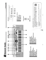 Preview for 2 page of Casio ToneBank CT-470 Manual