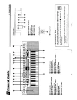 Preview for 4 page of Casio ToneBank CT-470 Manual