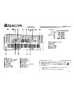 Preview for 3 page of Casio ToneBank CT-670 Operation Manual