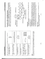 Предварительный просмотр 10 страницы Casio ToneBank CT-700 Operation Manual