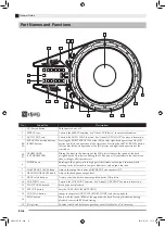 Preview for 8 page of Casio Trackformer XW-DJI User Manual