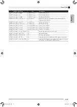 Preview for 9 page of Casio Trackformer XW-DJI User Manual