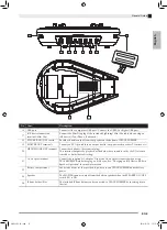 Preview for 11 page of Casio Trackformer XW-DJI User Manual