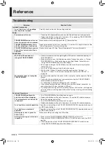 Preview for 20 page of Casio Trackformer XW-DJI User Manual