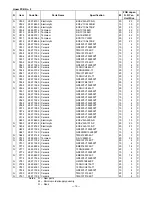 Preview for 13 page of Casio TV-5100B Service Manual & Parts List