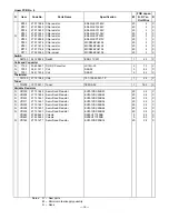 Preview for 17 page of Casio TV-5100B Service Manual & Parts List