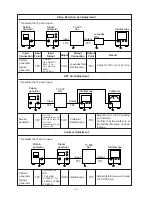 Preview for 8 page of Casio TV-600C Operation, Service Manual & Parts List