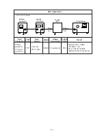 Preview for 9 page of Casio TV-600C Operation, Service Manual & Parts List