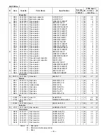 Preview for 21 page of Casio TV-600C Operation, Service Manual & Parts List