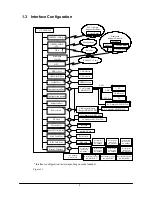 Preview for 8 page of Casio V-N500-E Hardware Manual