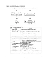 Preview for 12 page of Casio V-N500-E Hardware Manual