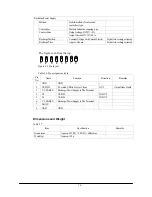 Preview for 30 page of Casio V-N500-E Hardware Manual