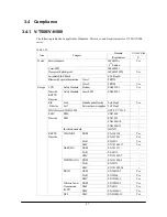 Preview for 47 page of Casio V-N500-E Hardware Manual