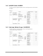 Preview for 48 page of Casio V-N500-E Hardware Manual