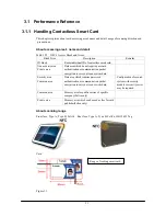 Preview for 51 page of Casio V-N500-E Hardware Manual