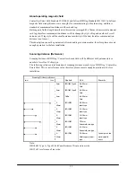 Preview for 55 page of Casio V-N500-E Hardware Manual