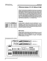 Preview for 16 page of Casio VZ-1 Manual