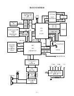 Preview for 4 page of Casio WK-1200 Service Manual