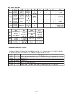 Preview for 6 page of Casio WK-1200 Service Manual