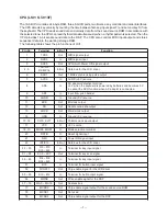 Preview for 8 page of Casio WK-1200 Service Manual