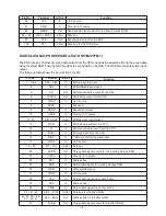 Preview for 9 page of Casio WK-1200 Service Manual