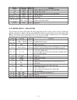 Preview for 10 page of Casio WK-1200 Service Manual