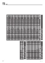 Предварительный просмотр 111 страницы Casio WK-3200 (Arabic) User Manual