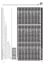 Предварительный просмотр 112 страницы Casio WK-3200 (Arabic) User Manual