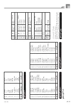 Предварительный просмотр 118 страницы Casio WK-3200 (Arabic) User Manual