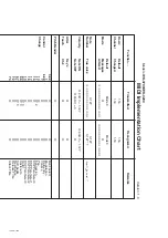 Предварительный просмотр 130 страницы Casio WK-3200 (Arabic) User Manual